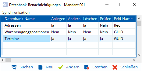 Ein Kollege prüft in einem Programmfenster, wer welche Datenbankfelder anlegen, ändern oder löschen darf.