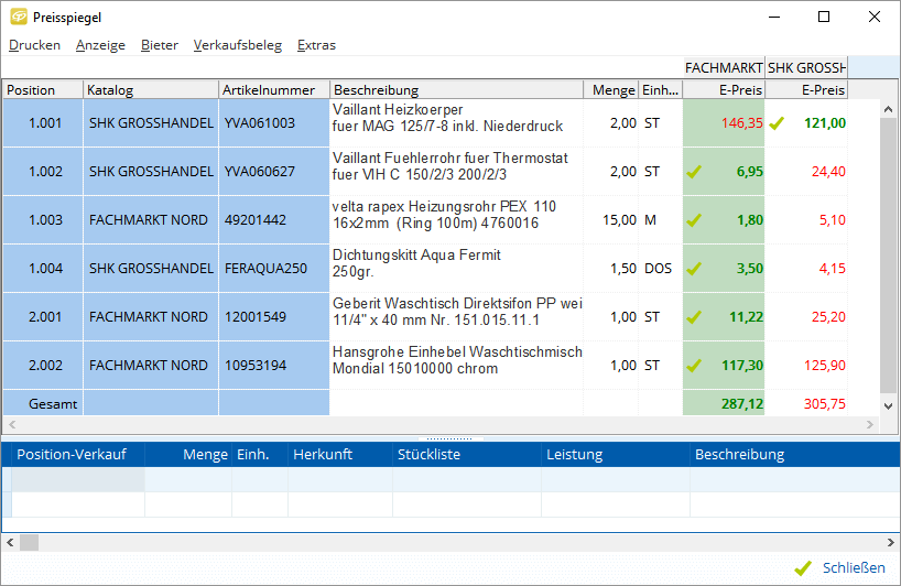 Jemand prüft am Rechner eine Preisliste: Artikelnummern, Mengen und Rabatte - unten fällt der Blick auf die Gesamtsumme.